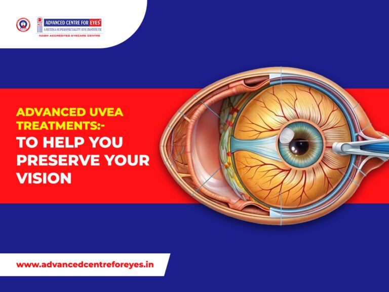 Advanced Uvea Treatments That Help You Preserve Your Vision